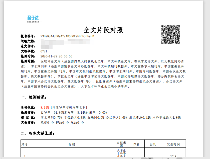 格子達論文查重